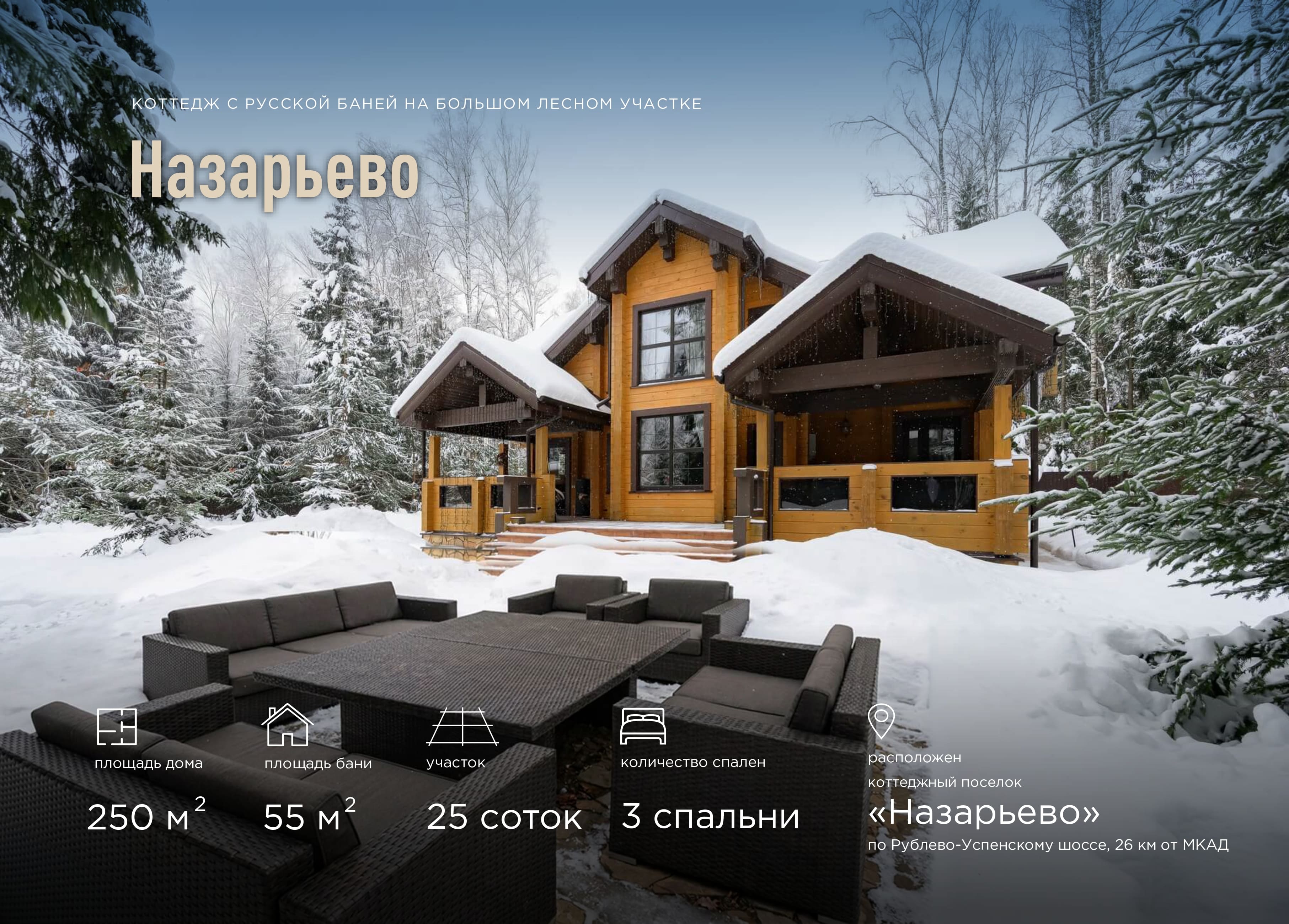 Дом 250 м2 в Назарьево